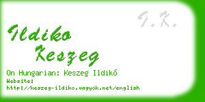 ildiko keszeg business card