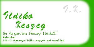 ildiko keszeg business card